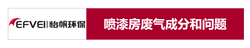 喷漆房废气处理设备方案0